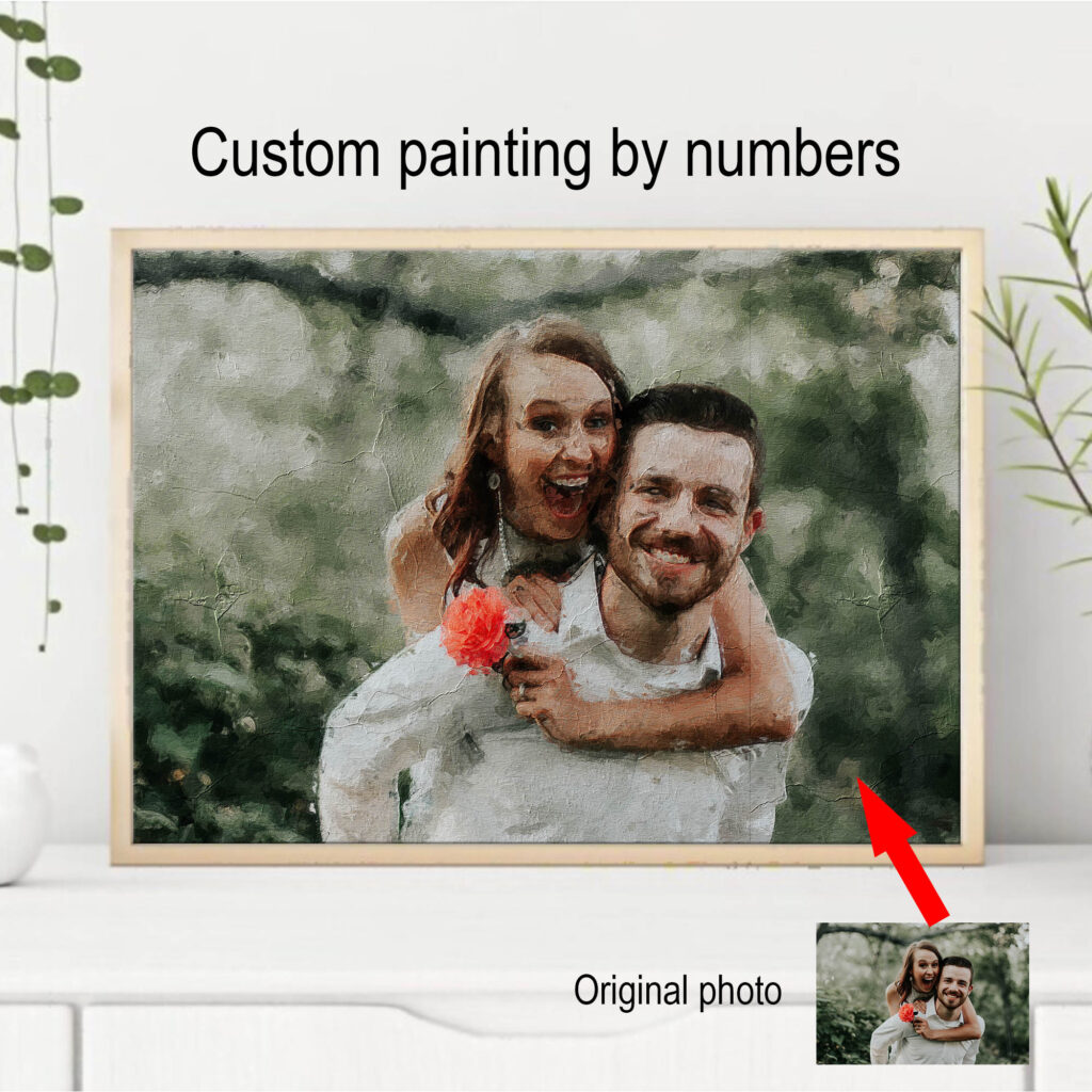 Custom Paint by Number kit  Turn your Photos into Customized